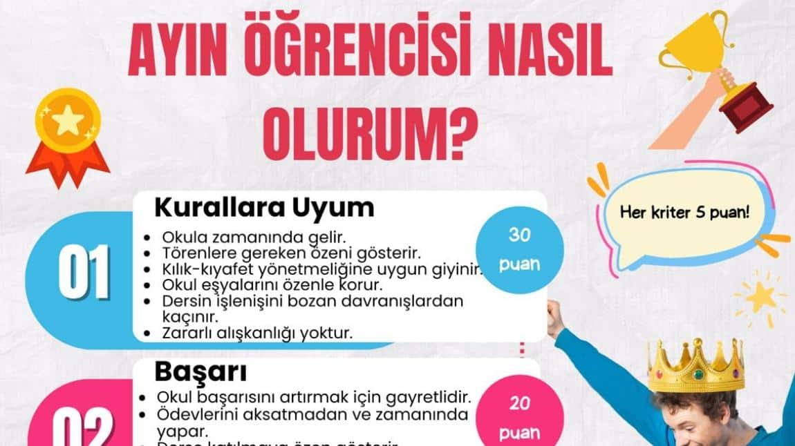 Ayın Öğrencisi ve Ayın Sınıfı Nasıl Seçilir?